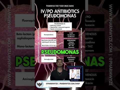 Antibiotics for Pseudomonas aeruginosa? 🦠 #rxshorts #pharmwyze #emrx #pharmassist