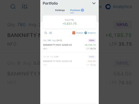 Today Market Profit 📈 27-11-2024. #shorts #profittrading #trading #banknifty #expiry #trending