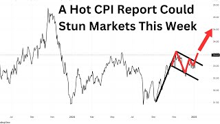 A Hot CPI Report Could Send Rates Soaring