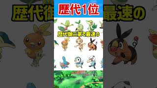 【ポケモンSV】新ポケモン『マスカーニャ』がスゴすぎる！【ポケモン雑学】#Shorts