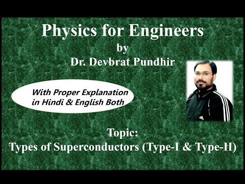 Types of Superconductors (Type-I and Type-II) in detail I B. Tech. I B. Sc. I Physics