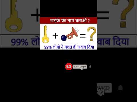 लड़के का नाम बताओ | #quiz | #englishlearning | #english | #shorts