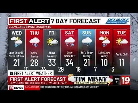 19 First Alert Day: Lake effect snow, wind and cold through tonight