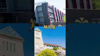 大阪公立大学vs東京都立大学【大学対決】