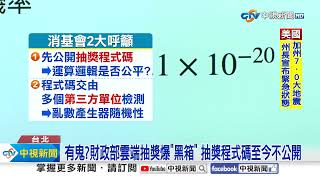 75.4%民眾不信"財政部雲端抽獎" 消基會:應公布程式碼│中視新聞 20241206