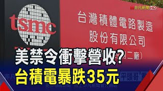 台積電暴跌35元收1050元市值失守28兆 專家估美禁令影響營收不到10% 傳三星也禁供中國?｜非凡財經新聞｜20241112