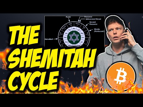 The Shemitah Cycle and Bitcoin: Unveiling Cryptocurrency's Connection to Biblical Patterns