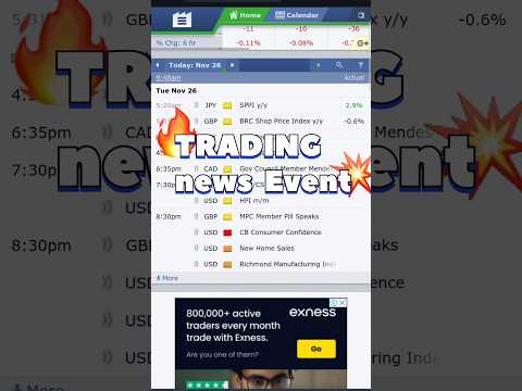 Trading News Events | Forex Factory News analysis | 26 November 2024