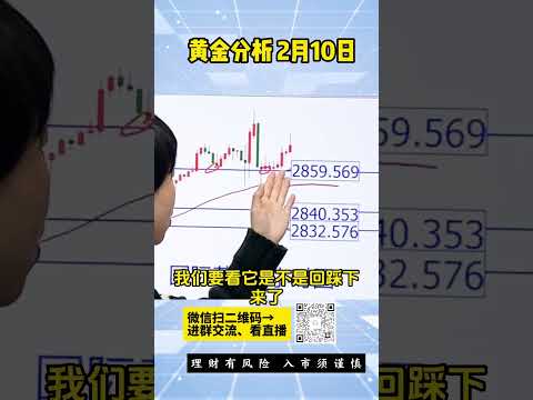 黄金震荡，这个位置抄底看涨！#黄金 #金价 #国际金价 #今日金价#黄金每日分析