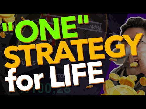 ONE STRATEGY for LIFE! How to Use Market Structure & Bias for Day Trading ICT Concept Strategy