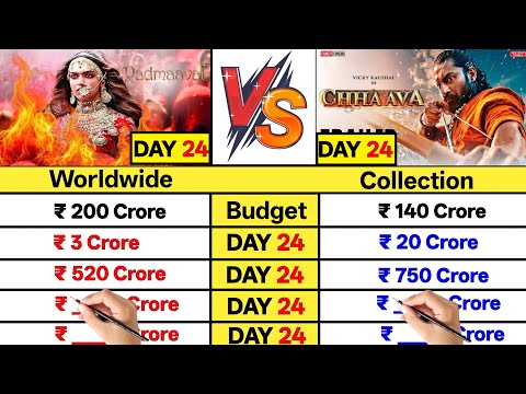 Chaava movie Day 24 vs Padmawat Day 24 Box Office Collection Comparison Prediction video।।