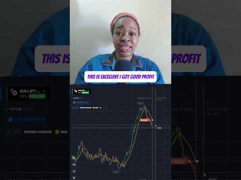 Quotex OTC Profits: Can Moving Average Get You There? ($423-$812)