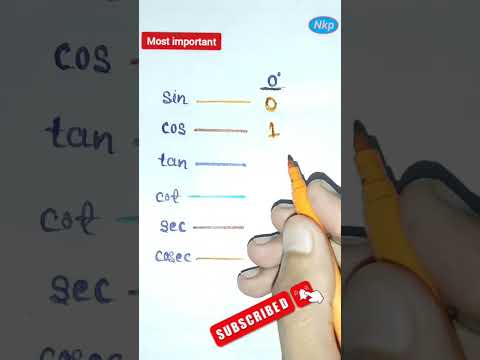 simplification math short|math shortcuts|trigonometry zero value #maths #mathtricks #mathematics