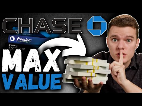 Chase Ultimate Rewards Points CRASH COURSE | $6,000 of FREE Travel