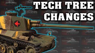 Premiums Hidden & Research Changes - Datamines - War Thunder