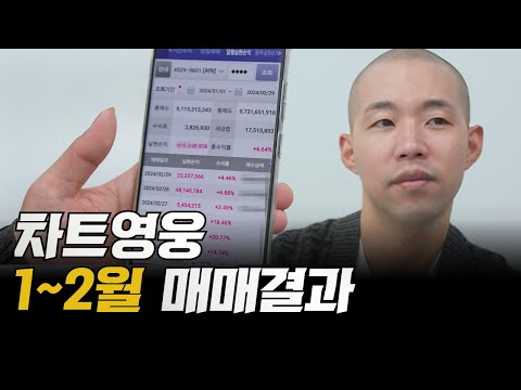 차트영웅 1~2월 매매결과 (매매복기 & 중요시황)