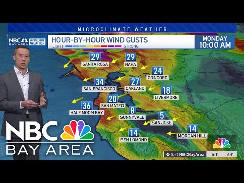 Forecast: Wind advisory continues