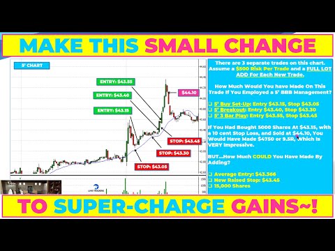 How to Maximize Your Trading Profits with ONE Small Change