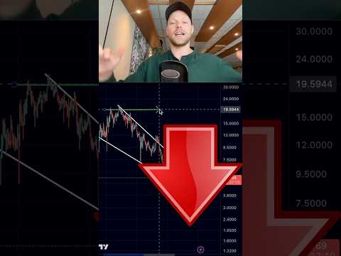 Celestia Technical Analysis $TIA #TIA #Crypto