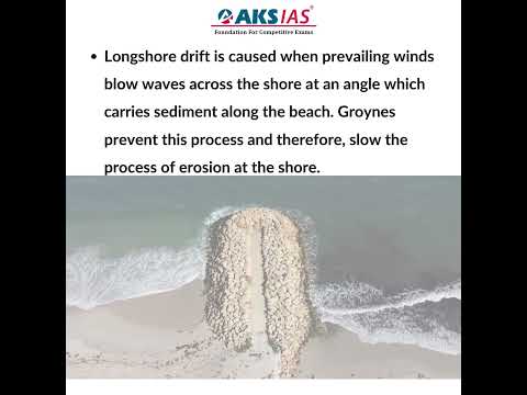 What are Groynes? |UPSC|Civils|AKS IAS