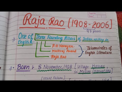 Part-1 Raja Rao | Biography and Works | Master Cadre English #ugcnet #english #mastercadre