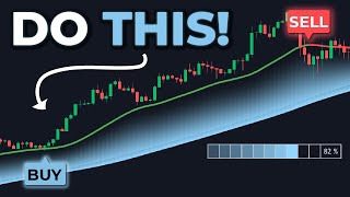 2 Indicators, 1 Strategy! The Most Accurate BUY SELL Signals Ever