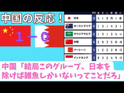 【中国の反応】中国対バーレーン　中国まさかの２連勝！ワールドカップ出場が現実的になり向こうではお祭り騒ぎがさらに加速！！【ワールドカップ最終予選】