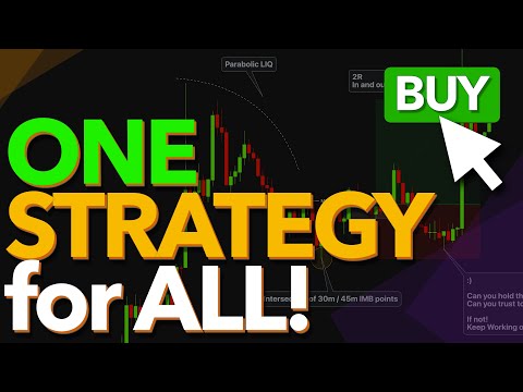 One Strategy for ALL. Why Do I Use THIS STRATEGY After 1000 Times Testing?