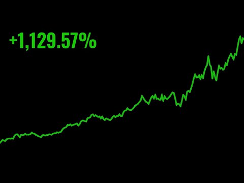 How to Pick Stocks that Go Up