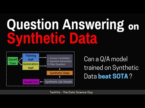 Training Question Answering Models From Synthetic Data (Research Paper Walkthrough)