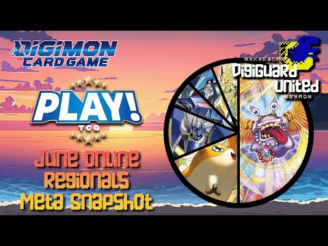 Play!TCG June Online Regionals Meta Snapshot (Top 16 Deck Lists)