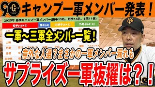 【巨人】キャンプ一軍メンバー発表！新人で唯一の一軍スタートとなったのは？全振り分け一覧　読売ジャイアンツ