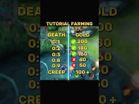 ✅ Farming Tutorial by Renyaaa