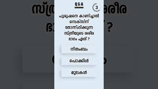 Malayalam GK Interesting Questions and Answers Ep 6 #malayalamgk #malayalamqanda #malayalamquiz