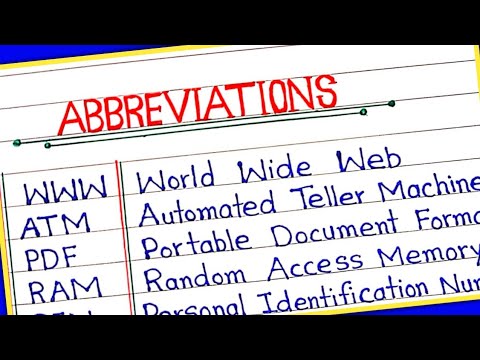 Common Abbreviations || Full forms || Useful daily life abbreviations in English