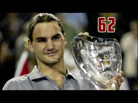 Roger Federer Top 100 Best Shots Ever