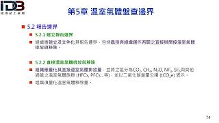 碳管理種子人員培訓課程 -ISO 14064 -1:2018 溫室氣體 第一部：組織層級溫室氣體排放與移除之量化及報告附指引之規範(二)