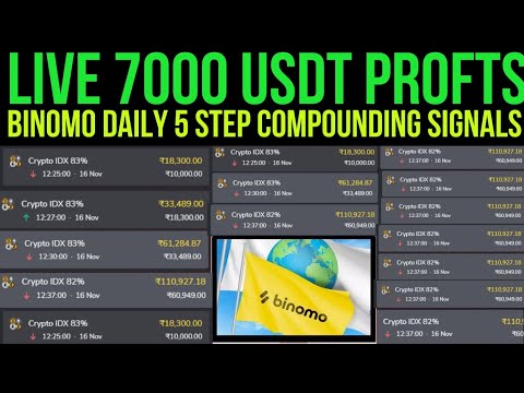 Binomo Live Trading: $7000 Profit in One Day | Binomo Live Compounding Signals Provide