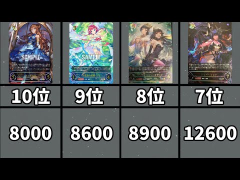 【フラゲ】エボルヴ最新のフレイム・オブ・レーヴァテイン相場ランキング12/15【シャドバ/シャドウバース/シャドウバースエボルヴ】