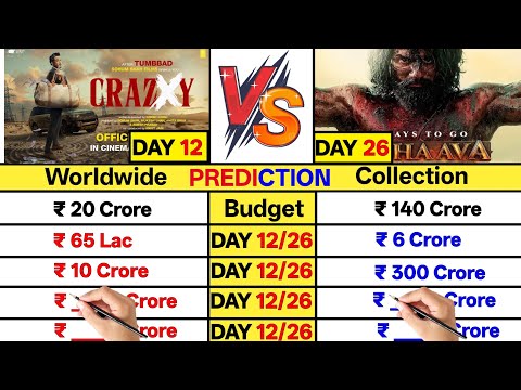 Crazxy Day 12 vs Chaava Day 26 Box Office Collection Comparison Prediction video।।