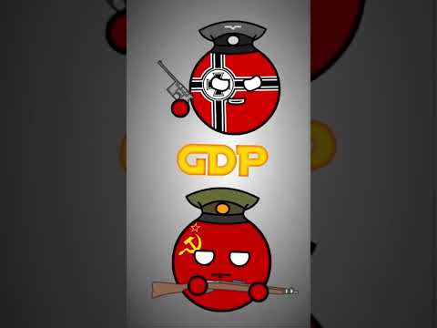 Top Militant Countries #countryballs