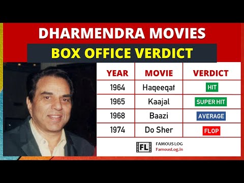 Dharmendra All Movie Box Office Verdict (1960 - 2022) | Dharmendra Movies List