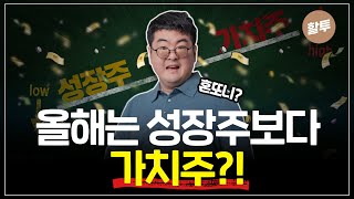 903. 강환국의 올해 성장주 vs 가치주 비교! 올해 가치주 여파가 남을 확률이 높습니다.