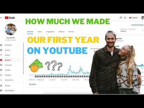 How Much Money Youtube Paid Us | Our First Year on YouTube