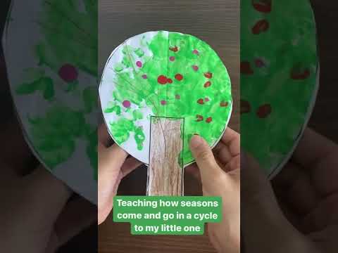 Seasons Activity for kids | Four Seasons Craft | Learning about seasons for preschool & kindergarten