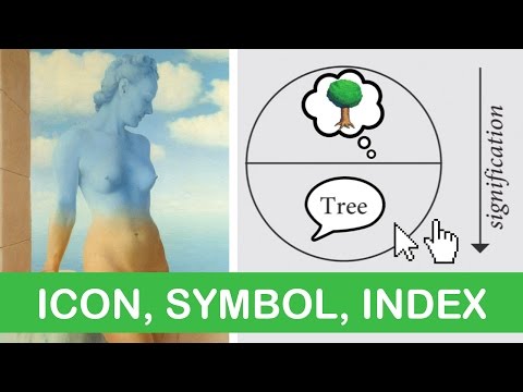 Semiotics: Making Meaning from Signs, Symbols, Icons, Index | LittleArtTalks