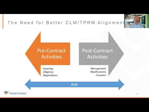 How to Bridge the Gap Between Third-Party Risk and Contract Management