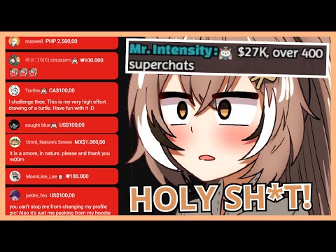 Mumei made $27,000+ in just one minute from superchats