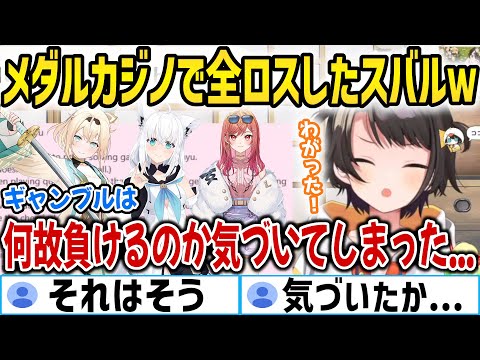 アミューズメントカジノで全ロスしてとあることに気付いた大空スバルｗ【ホロライブ切り抜き/大空スバル/白上フブキ/風真いろは/一条莉々華】