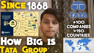 How Big is TATA Group ? | Tata's Global Empire | HGT Studico